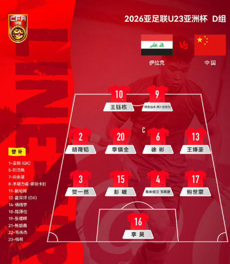 开云体育下载-0-0！U23国足憾平伊拉克，多次浪费良机，要不是门将，早就落后了