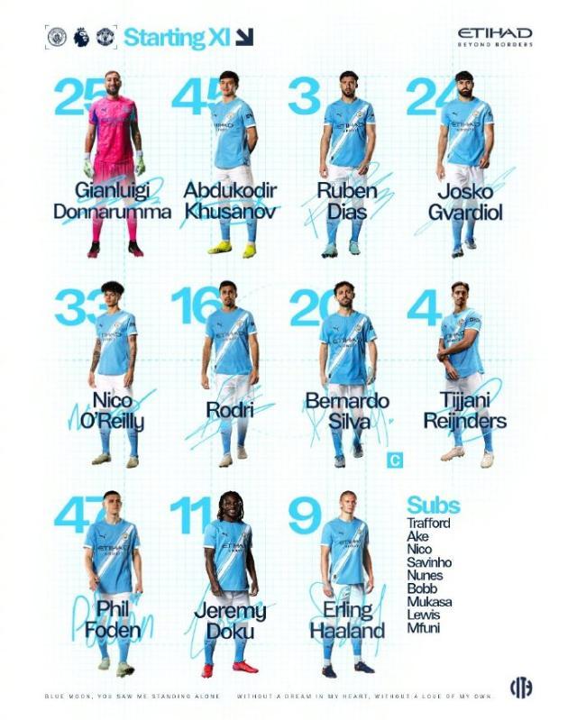 开云体育下载-【英超】福登破门哈兰德双响！曼城3比0曼联