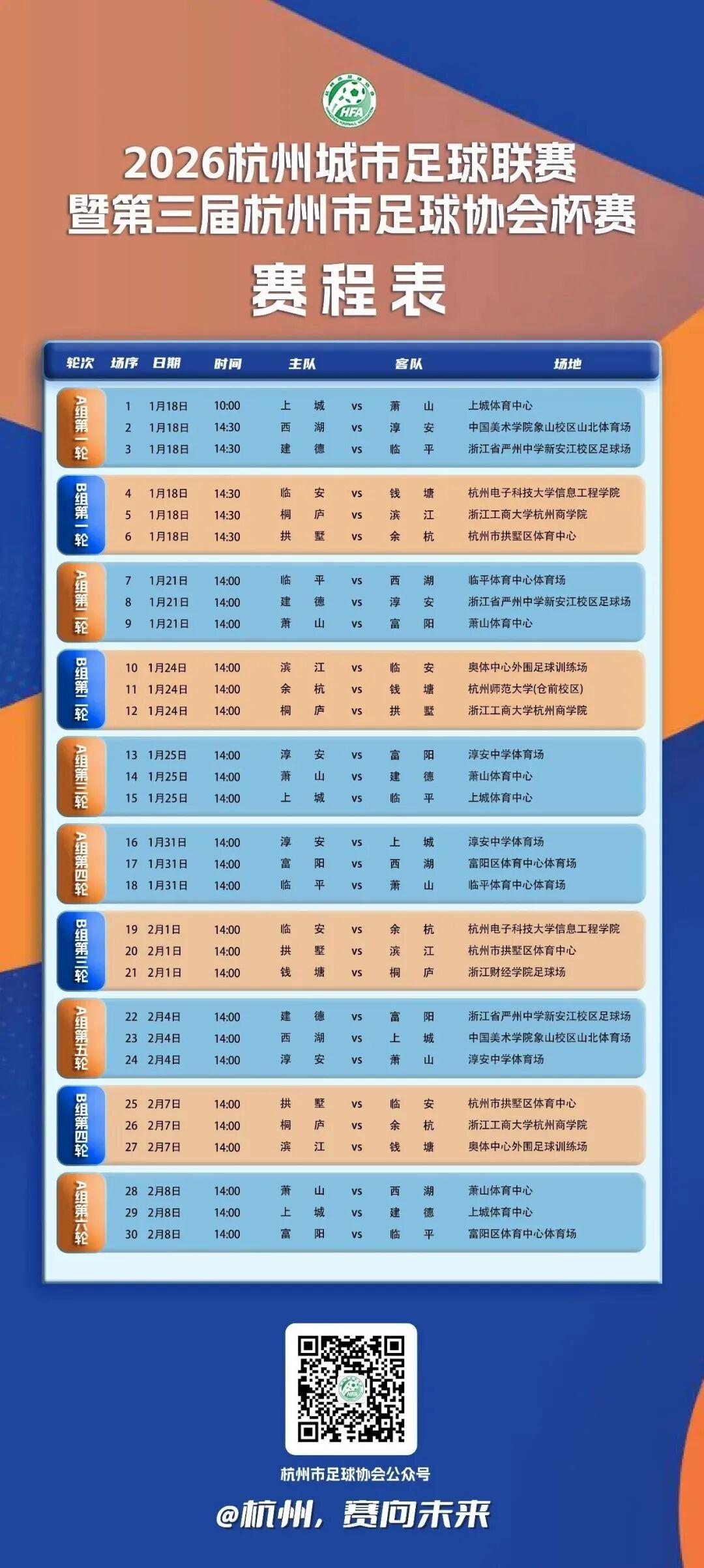 开云体育下载-2026杭州城市足球联赛官方主题短视频发布！