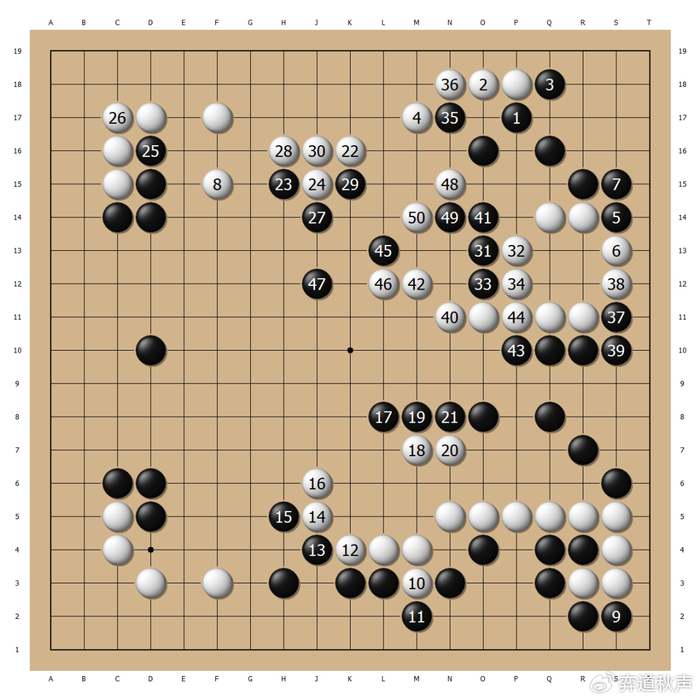 开云体育官网-聂卫平再获擂台赛三连胜 扳倒酒井猛 迫使日方闭幕式变恳亲会|日本|中日|聂老|山城宏|马晓春_新浪体育_新浪新闻