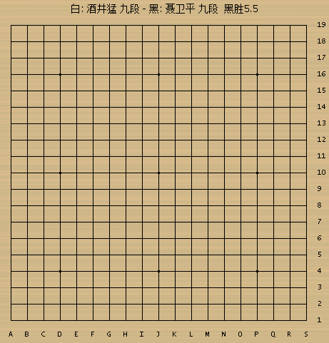 开云体育官网-聂卫平再获擂台赛三连胜 扳倒酒井猛 迫使日方闭幕式变恳亲会|日本|中日|聂老|山城宏|马晓春_新浪体育_新浪新闻