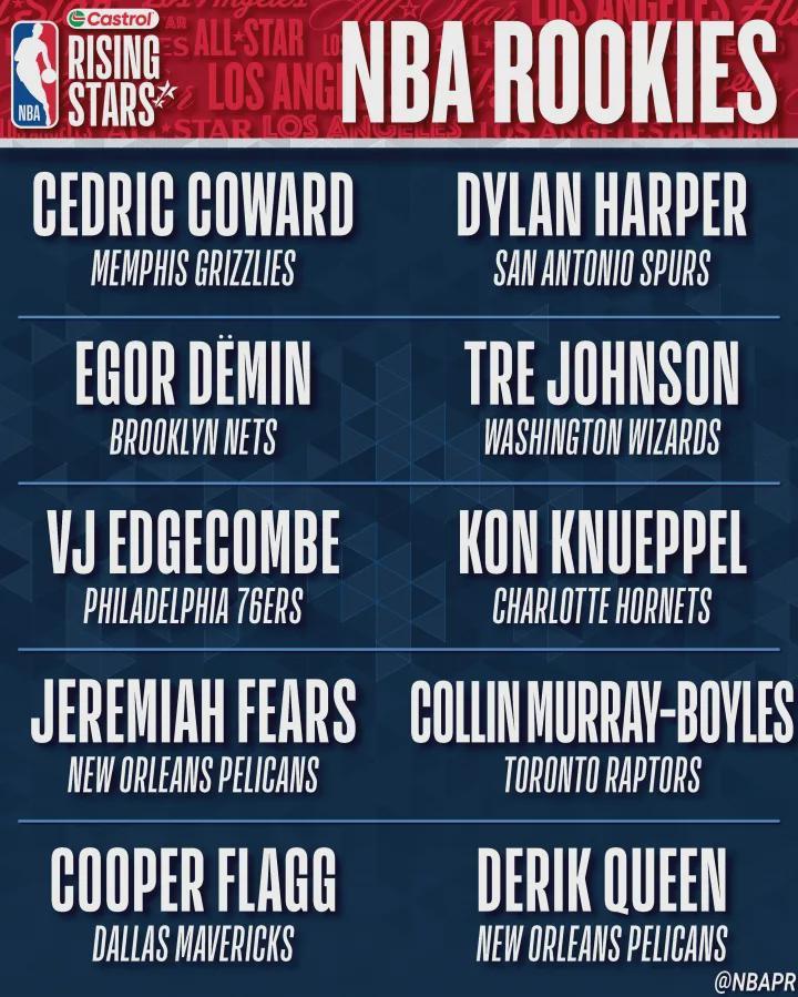 开云APP-NBA官宣杨瀚森！15年，等了整整15年......