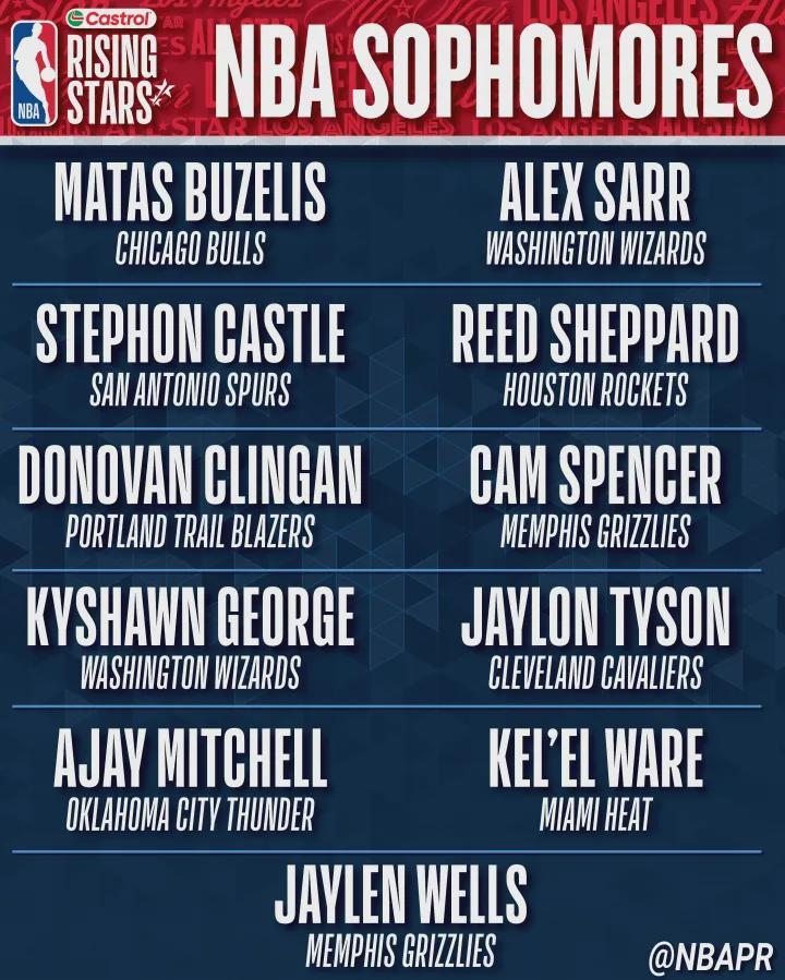 开云APP-NBA官宣杨瀚森！15年，等了整整15年......