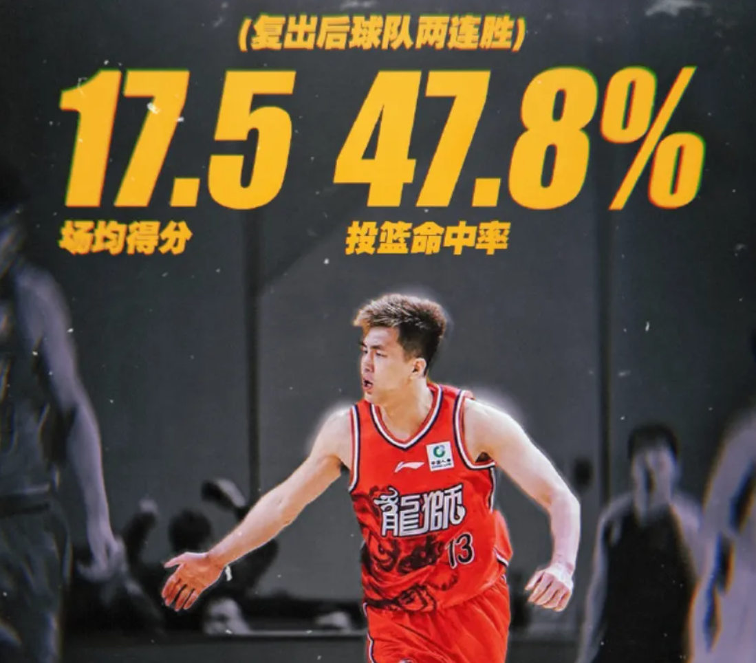 开云-复出两场都赢了！郭艾伦表现神勇，辽篮后悔了吗？