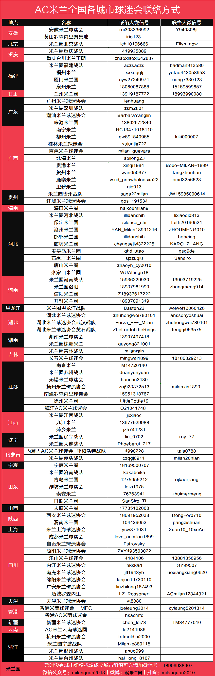 开云体育下载-河南丨灯光已就位，球星请归队！