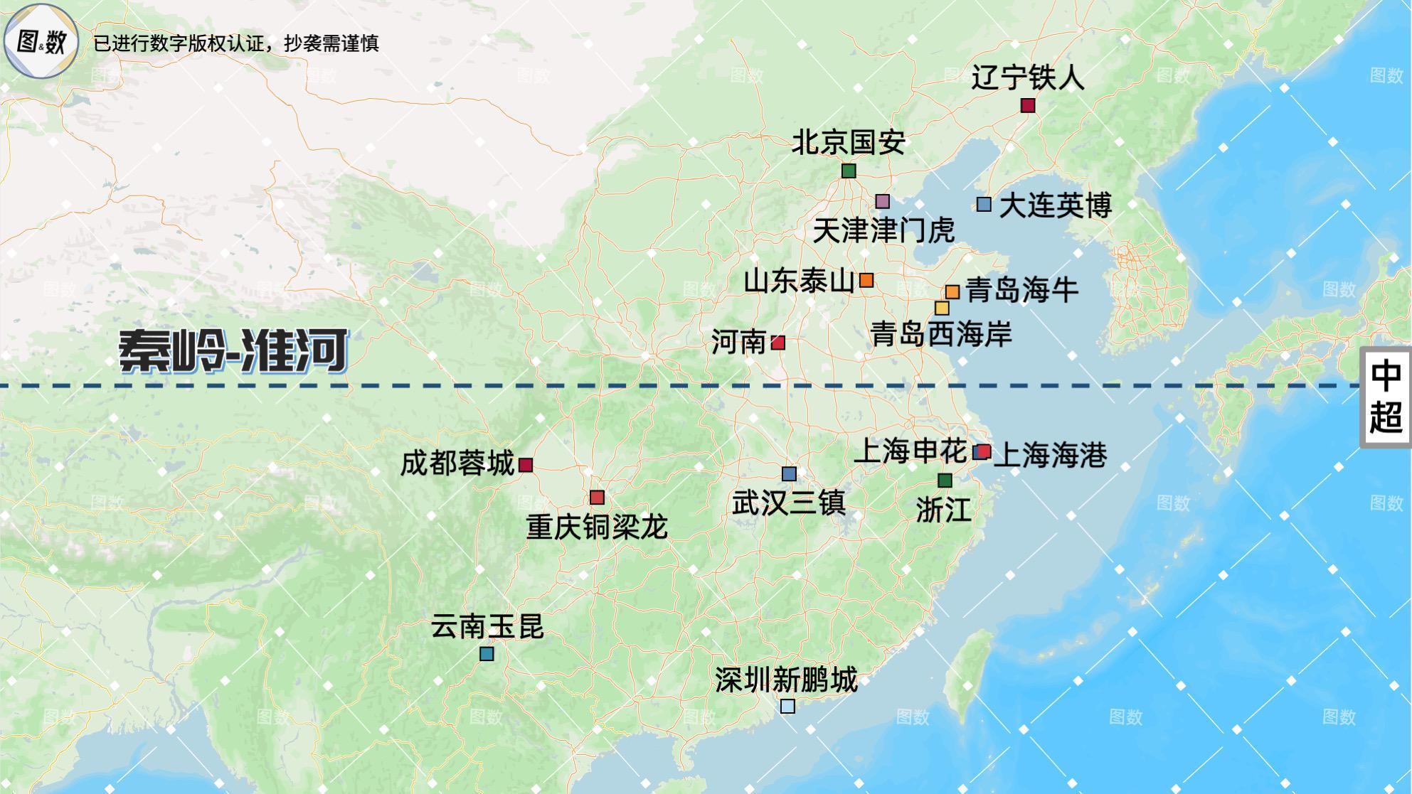 南北失衡的中甲2026:广东与江苏各四队,全国共十六队