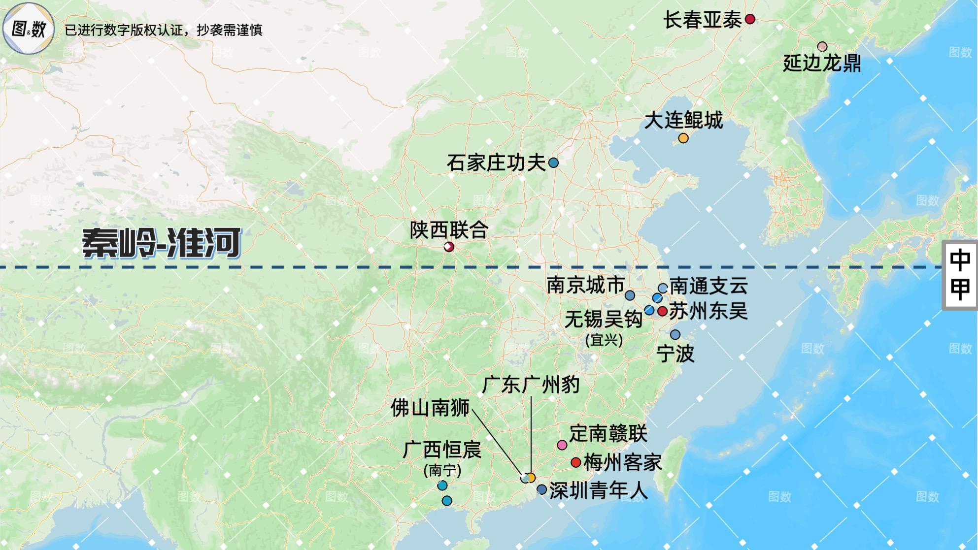 南北失衡的中甲2026:广东与江苏各四队,全国共十六队