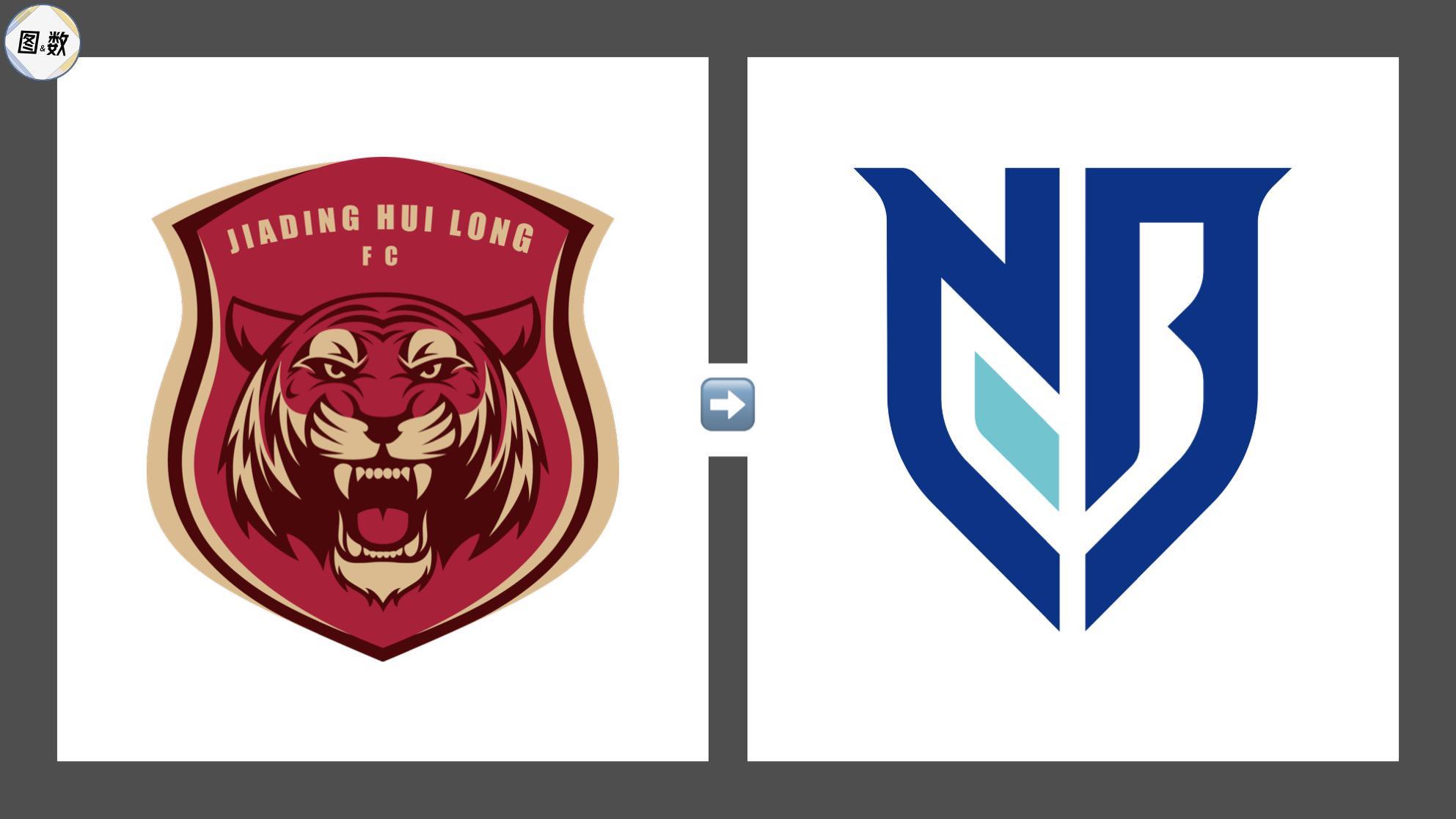 南北失衡的中甲2026:广东与江苏各四队,全国共十六队